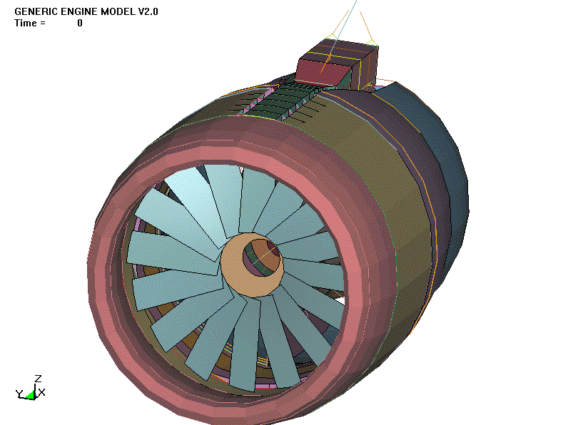 Development of a Generic Engine Model