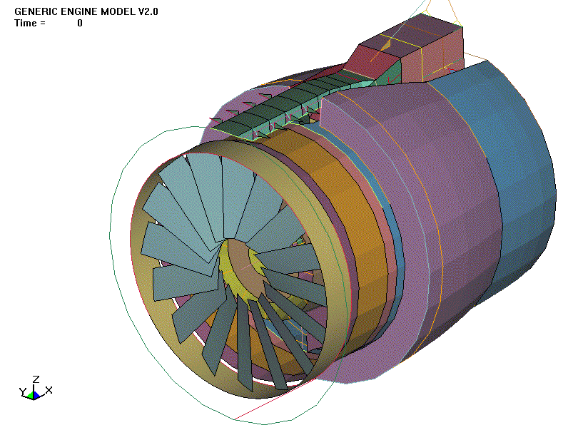 Development of a Generic Engine Model