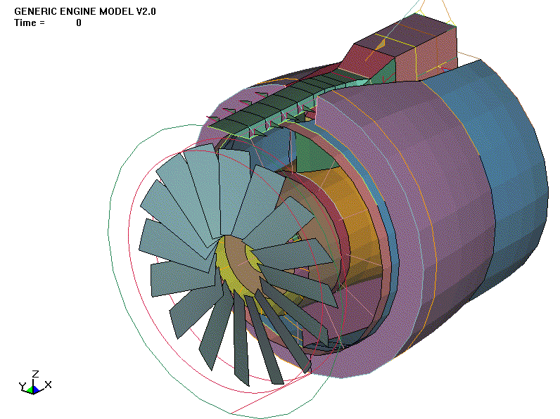 Development of a Generic Engine Model