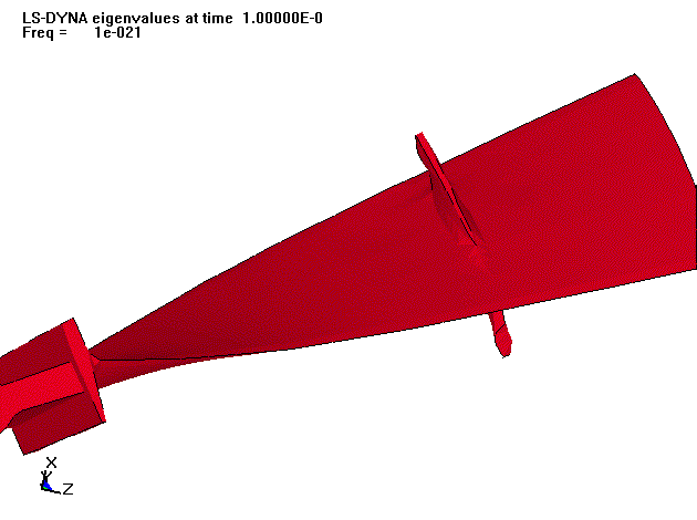 Development of a Generic Engine Model, Fan Blade Modes