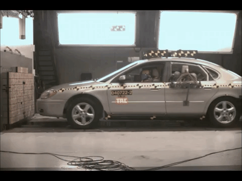 NCAP Testing and Simulation