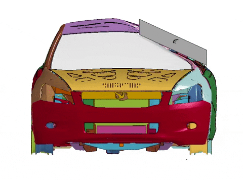 NCAP Testing and Simulation