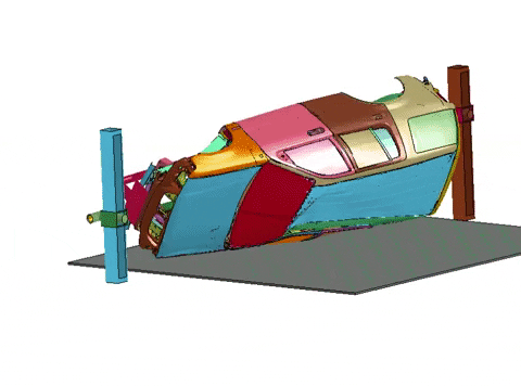 NCAP Testing and Simulation
