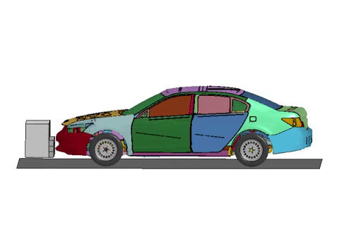 NCAP Testing and Simulation