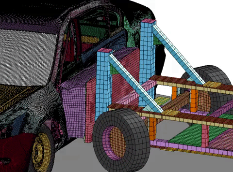 NCAP Testing and Simulation