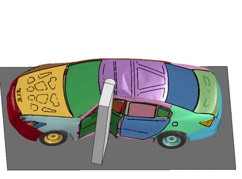 NCAP Testing and Simulation