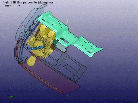 Restraint System Kinematics