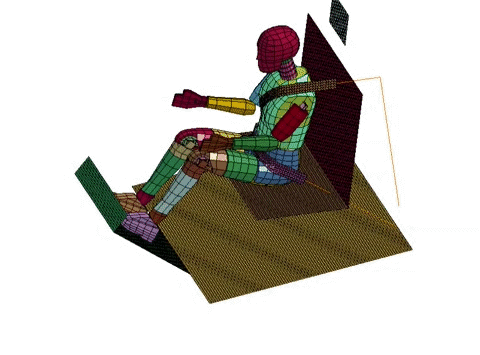 Restraint System Modelling