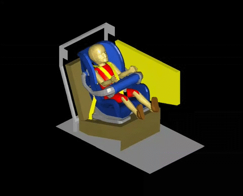 Restraint System Modelling