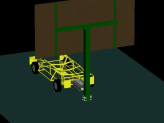 Roadside Hardware Model, Test, Validation