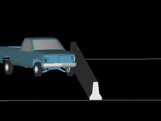 Roadside Hardware Testing & Validation